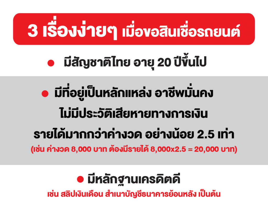 3-เรื่องง่ายๆ-ขอสินเชื่อรถยนต์-3-1024x806 คำแนะนำในการขอสินเชื่อรถยนต์