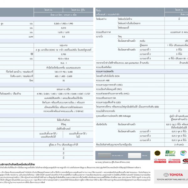 Hiac_Catalog-22-600x600 HIACE