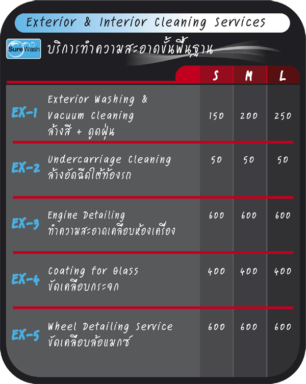 TsureSpa_005 Sure car spa ทำความสะอาดรถ