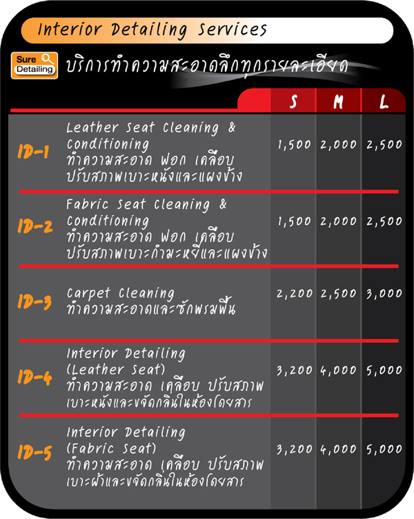 TsureSpa_006 Sure car spa ทำความสะอาดรถ