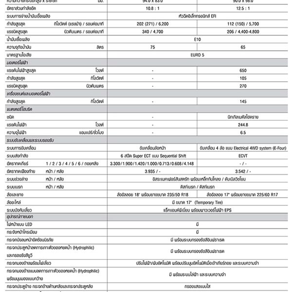 spec1-1-600x600 ALPHARD