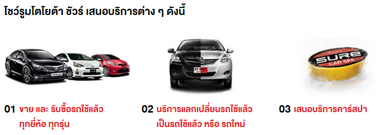 toyotasure โตโยต้าชัวร์