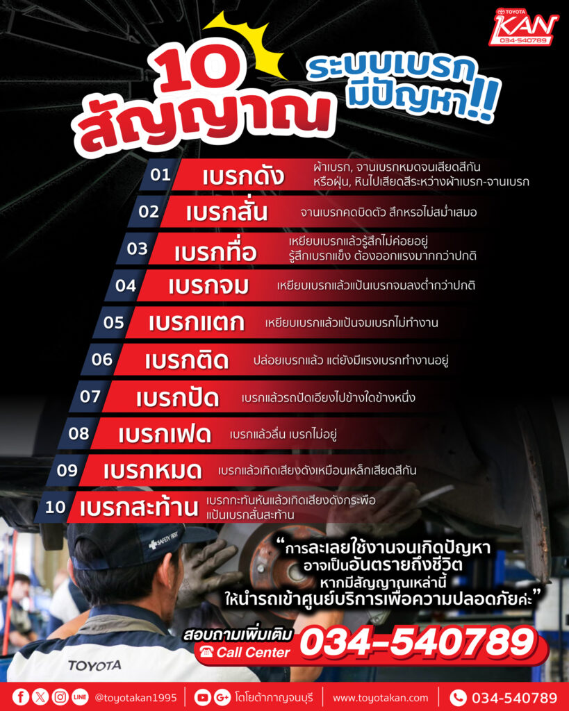 pic-cover-10-point-break-have-problem-819x1024 10 สัญญาณบอกเหตุเบรกมีปัญหา
