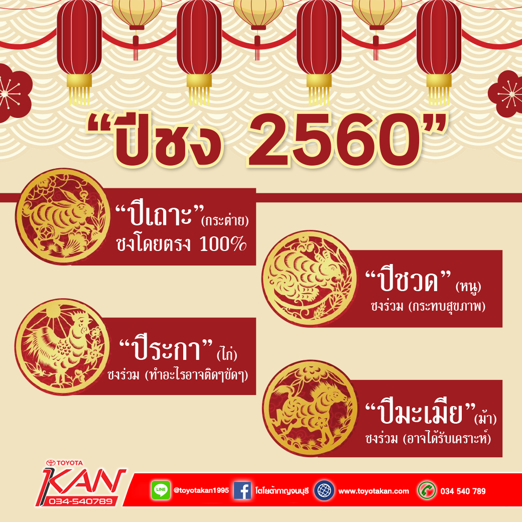 คัมภีร์ปีชง-03 ปีชง 2560 และวิธีแก้ชง ที่คุณต้องรู้