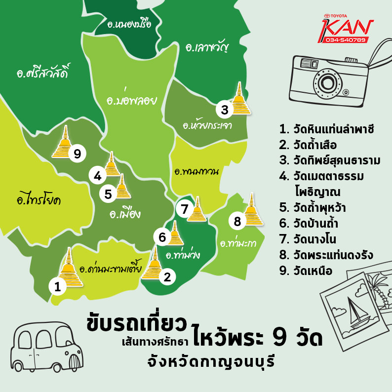 แผนที่ เส้นทางศรัทธา ไหว้พระ 9 วัด