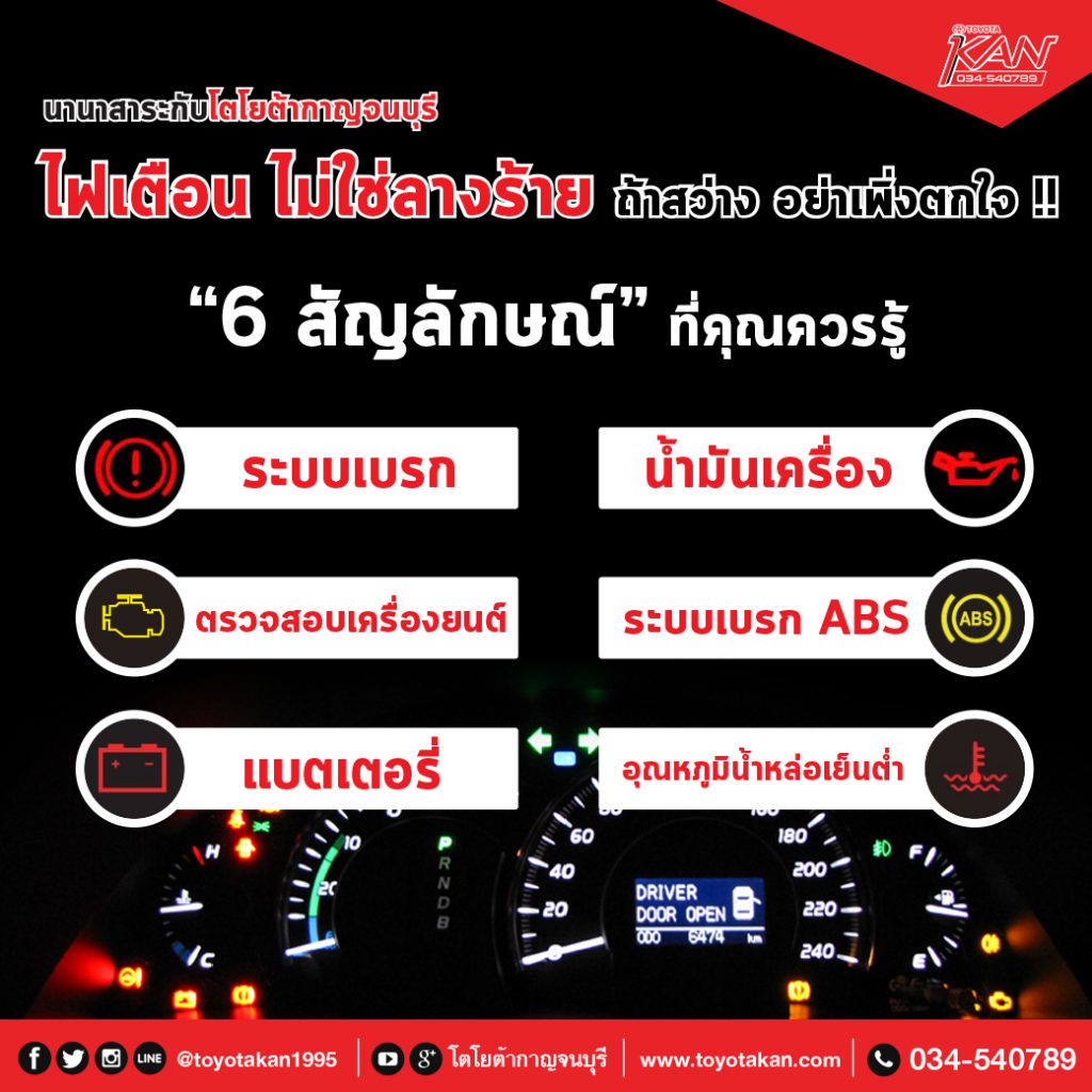 สาระ-ไฟเตือนหน้ารถ2-1024x1024 ไฟเตือน ไม่ใช่ลางร้าย ! ถ้าสว่างอย่าเพิ่งตกใจ