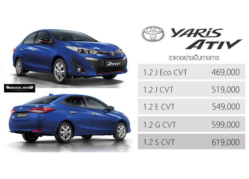 pro-800x577 Toyota Yaris ATIV2017 กับโปรโมชั่น สุดพิเศษ !!