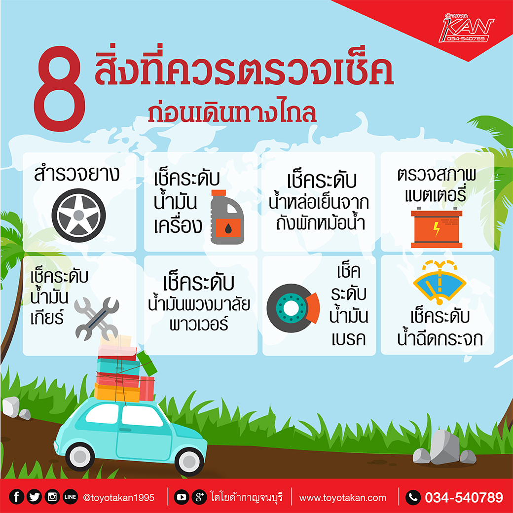 รายการ 99+ ภาพ ตรวจ สภาพ รถยนต์ ใช้ เอกสาร อะไร บ้าง คมชัด