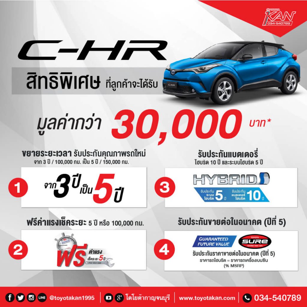 Online_CHR_2-1024x1024 สัมผัสและทดลองขับ C-HR ที่ โรบินสันกาญจนบุรี !!