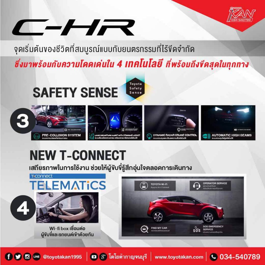 Online_CHR_4-1024x1024 สัมผัสและทดลองขับ C-HR ที่ โรบินสันกาญจนบุรี !!