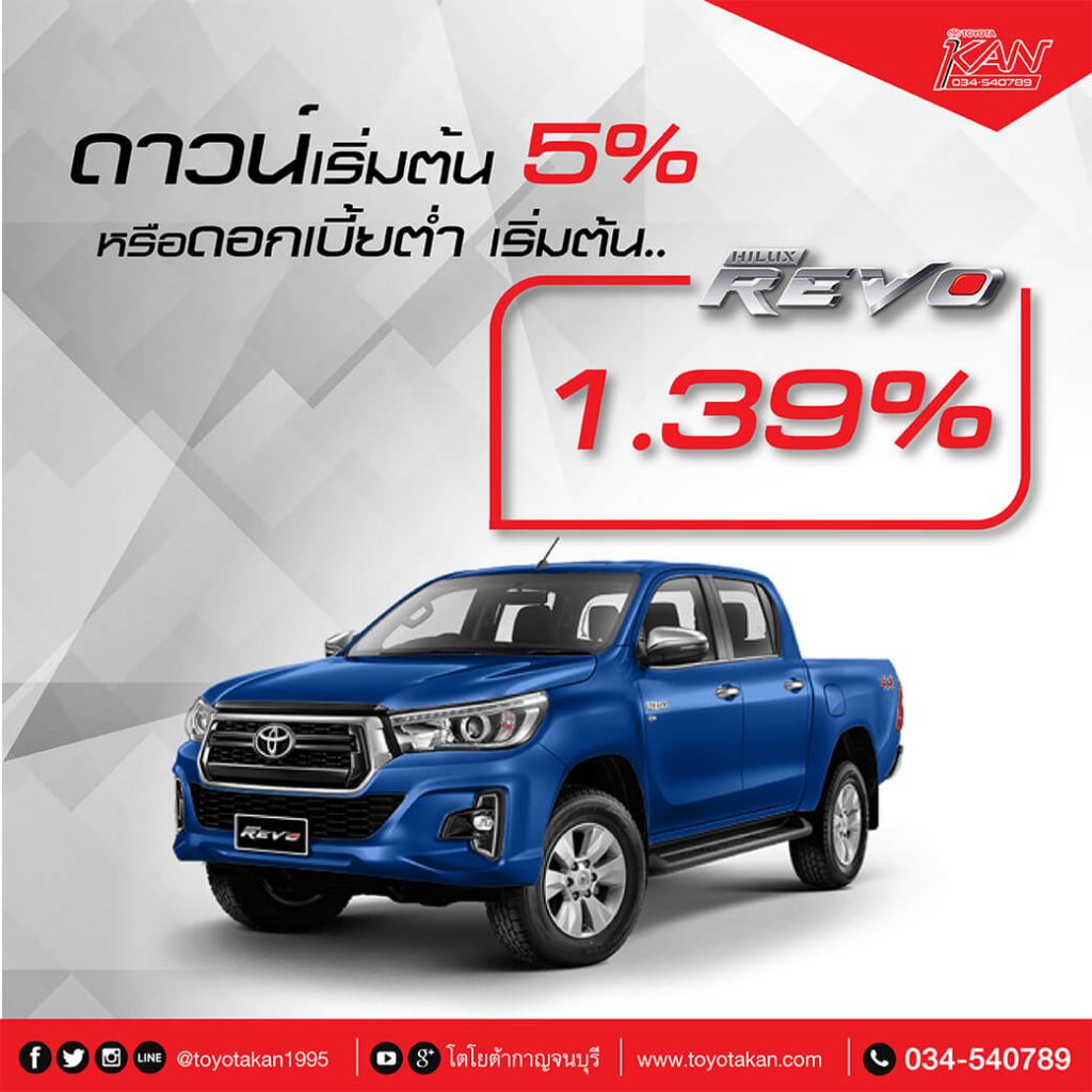 ดาวน์และบอกเบี้ย-5-1024x1024 โปรโม ชั่น ออกรถ ข้าราชการ และพนักงานรัฐฯ