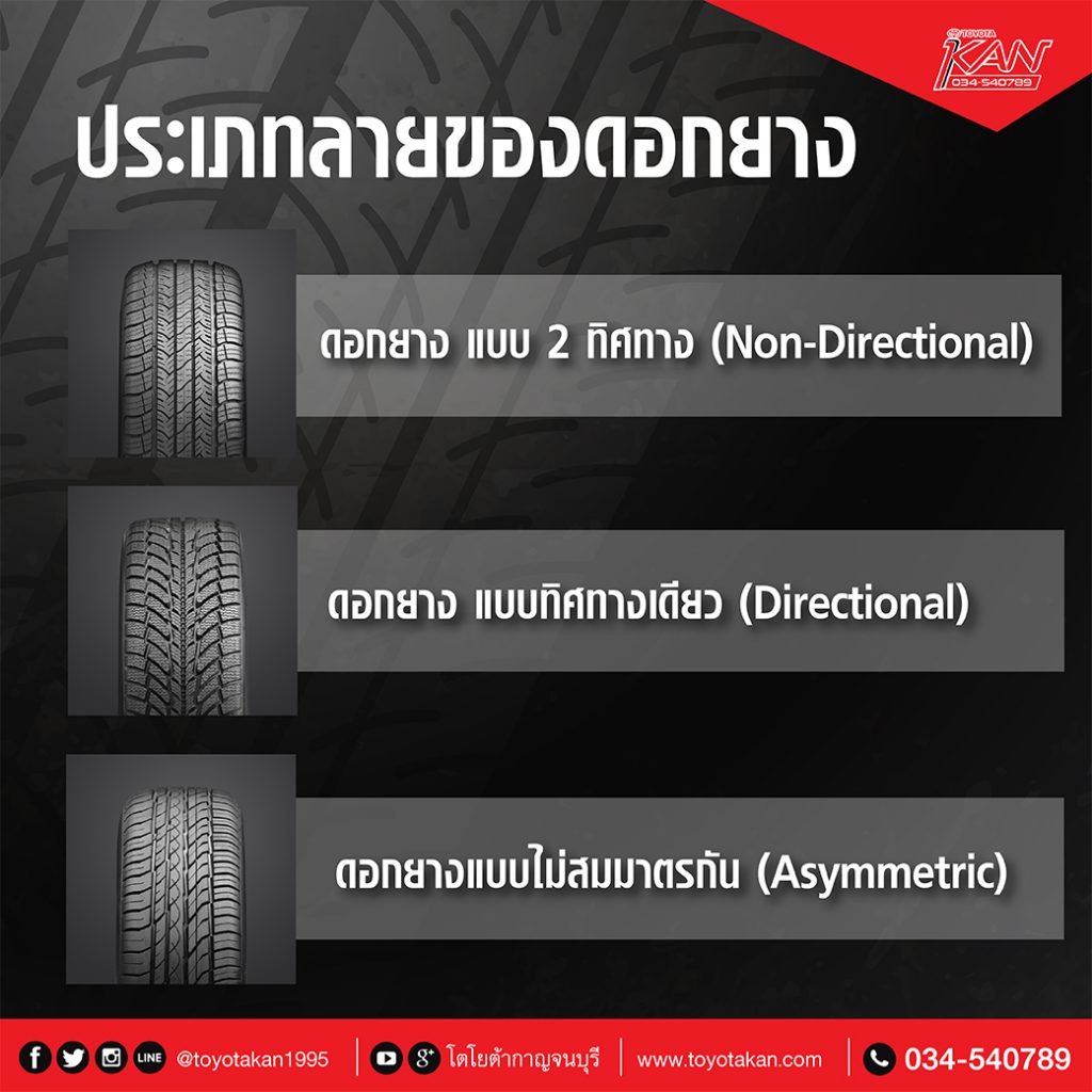 0211-1024x1024 ความสำคัญ ของ ดอกยางรถยนต์