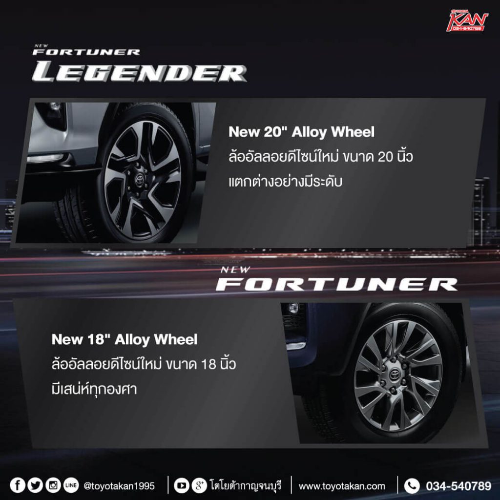 04-1024x1024 NEW FORTUNER สัญลักษณ์แห่งความสำเร็จ