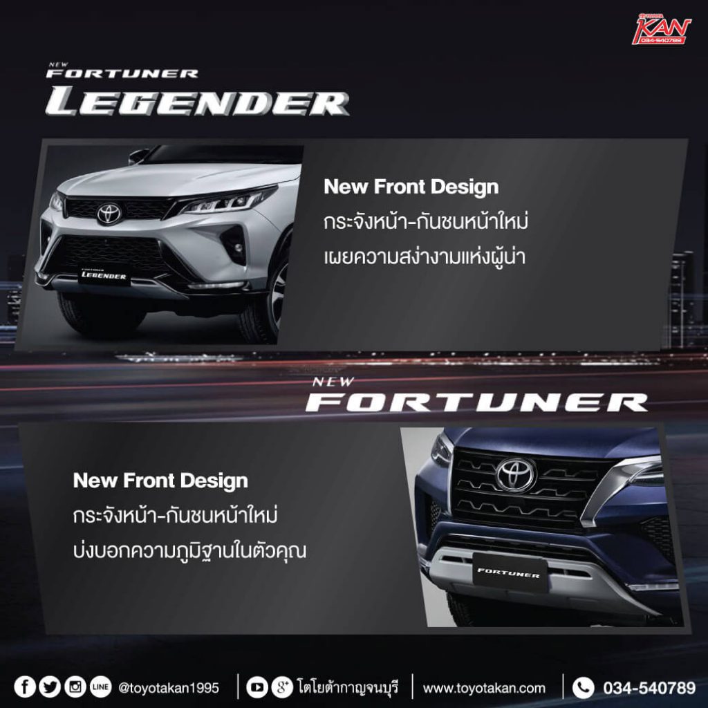 05-1024x1024 NEW FORTUNER สัญลักษณ์แห่งความสำเร็จ