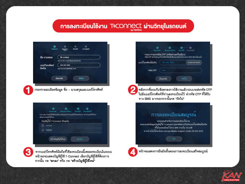 T-Connect03 T-Connect เทคโนโลยีที่ช่วยให้คุณใช้ชีวิตได้ง่ายยิ่งขึ้น