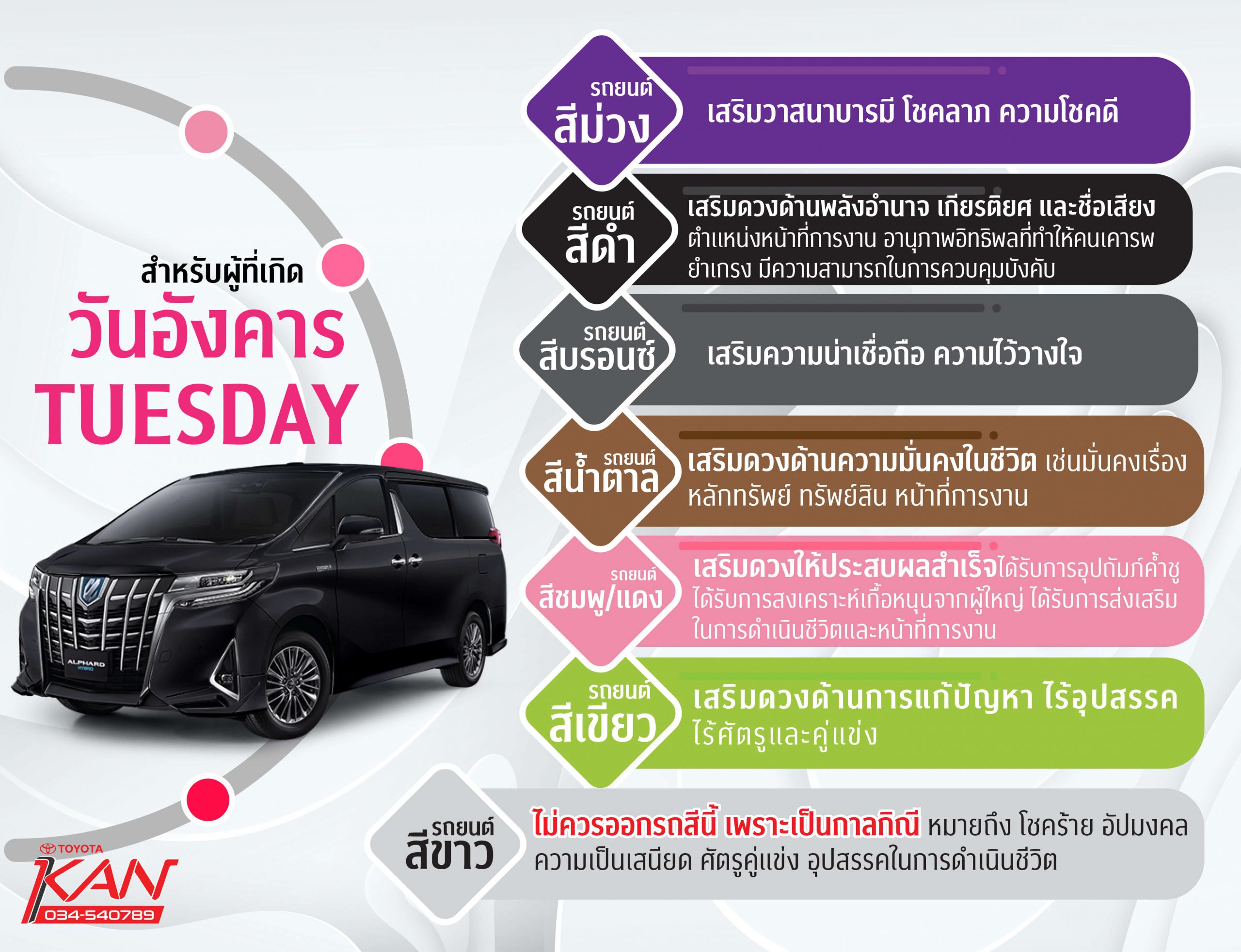 สีรถ-3-scaled สายมูเตลูมาทางนี้ ฤกษ์ออกรถ 2564