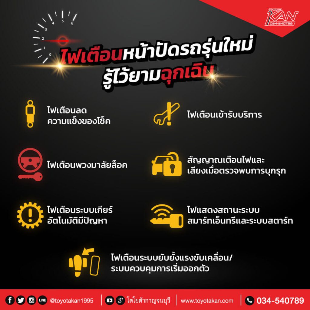 001-2-1024x1024 ไฟเตือนหน้าปัดรถรุ่นใหม่ Update 2021 !!