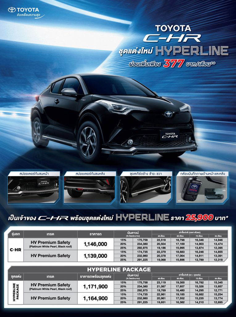 20210625142726-1-765x1024 C-HR ชุดแต่งใหม่ HYPERLINE