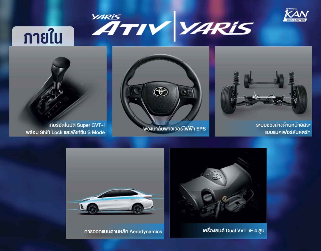 ภายนอก-3-1024x801 อัพเดต Yaris และ Ativ รุ่น URBAN ADDICT