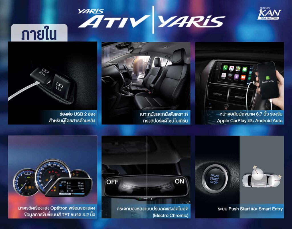 out-yaris-2-1024x801 อัพเดต Yaris และ Ativ รุ่น URBAN ADDICT