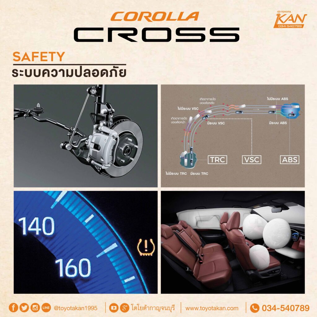 review-cross-sport-2022-10-1024x1024 Corolla Cross 1.8 Sport Plus ราคาเริ่มต้น 999,000 บาท