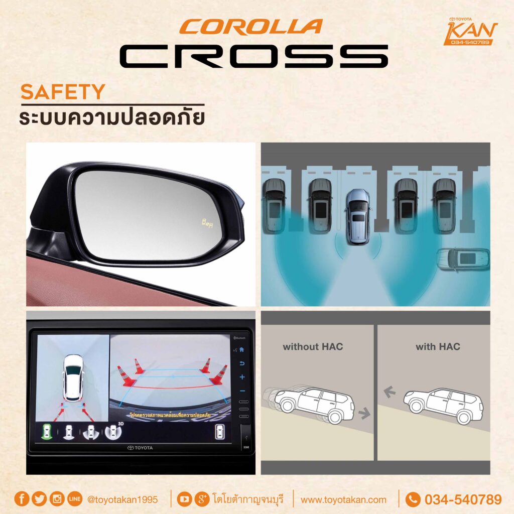 review-cross-sport-2022-9-1024x1024 Corolla Cross 1.8 Sport Plus ราคาเริ่มต้น 999,000 บาท