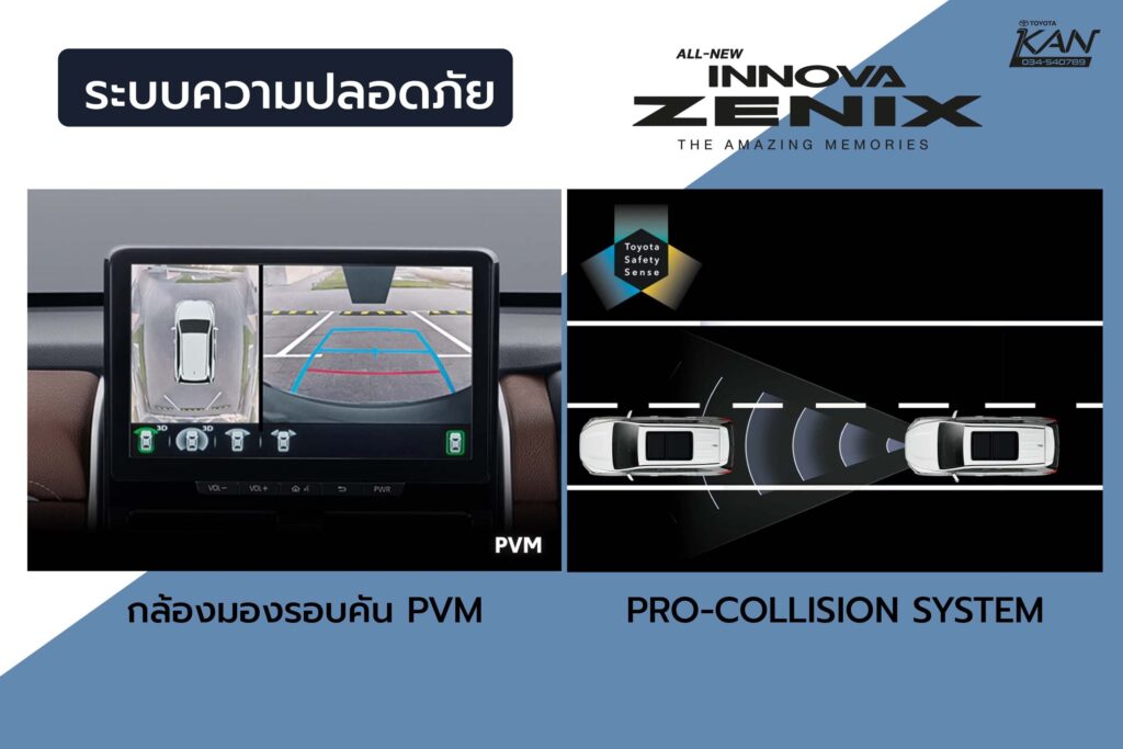 innova-2023-01-11-1024x683 All New Toyota Innova ZENIX ราคาเริ่ม 1,379,000 บาท