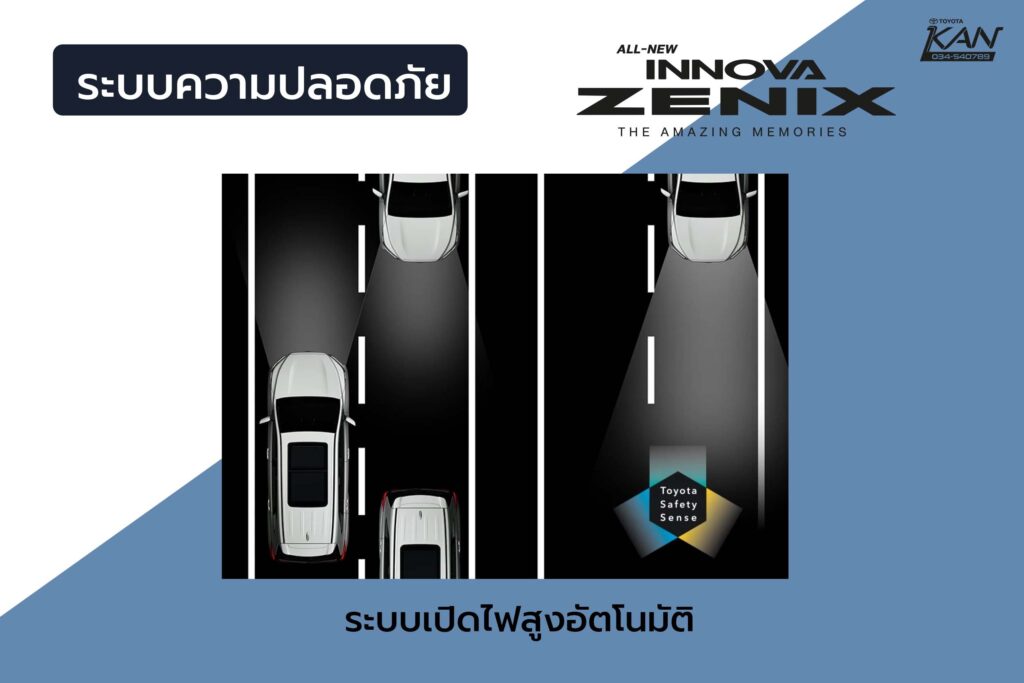 innova-2023-01-13-1024x683 All New Toyota Innova ZENIX ราคาเริ่ม 1,379,000 บาท