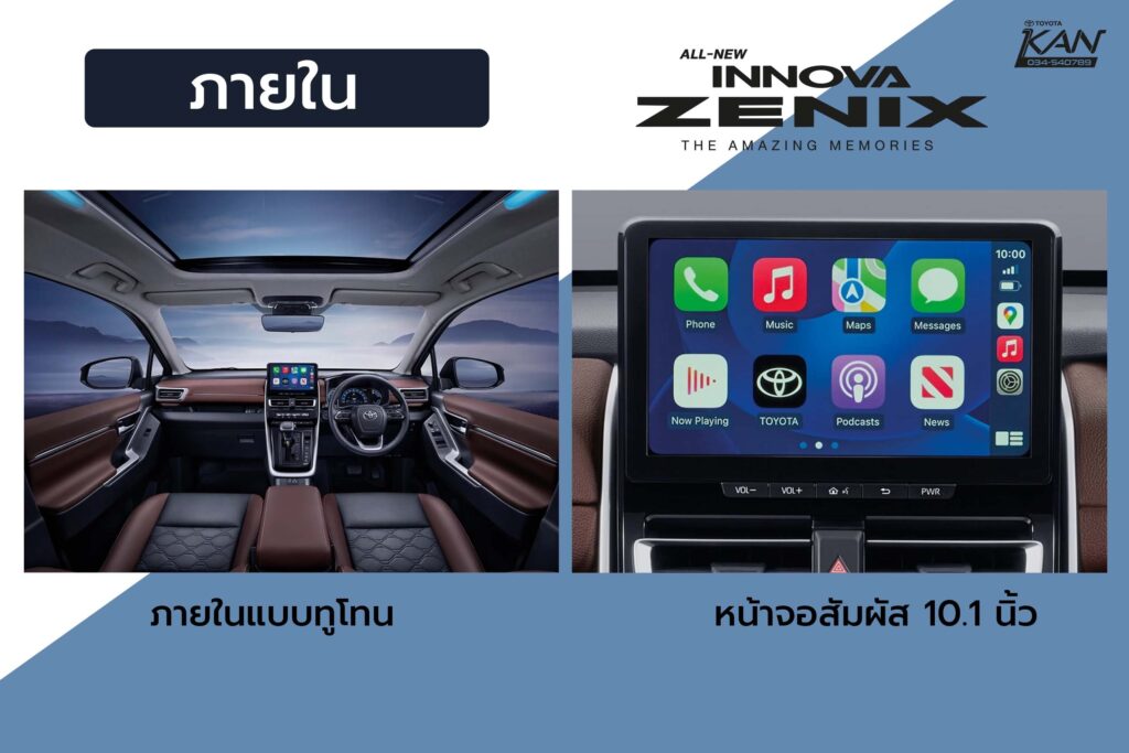 innova-2023-01-5-1024x683 All New Toyota Innova ZENIX ราคาเริ่ม 1,379,000 บาท