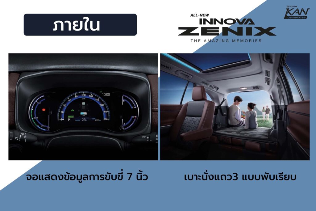 innova-2023-01-6-1024x683 All New Toyota Innova ZENIX ราคาเริ่ม 1,379,000 บาท