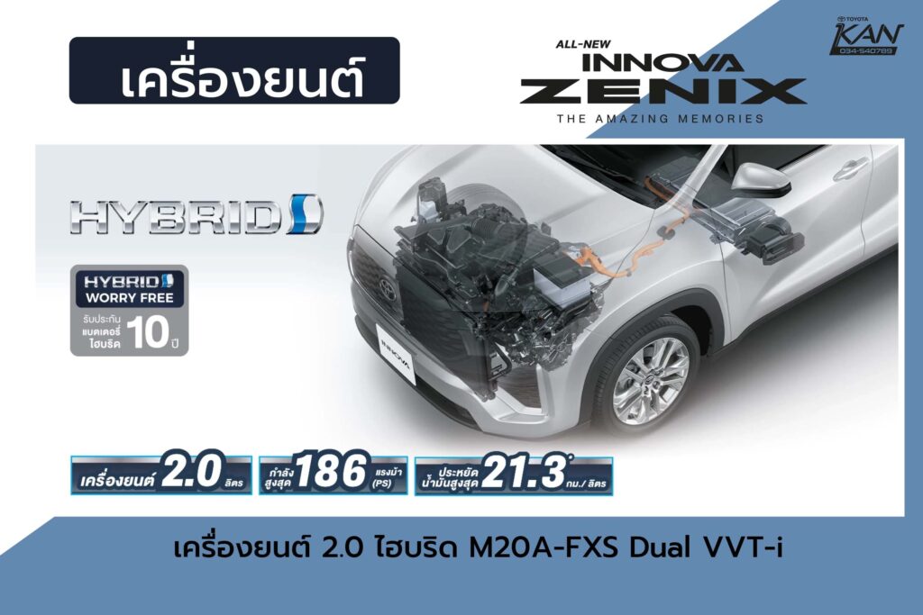 innova-2023-01-7-1024x683 All New Toyota Innova ZENIX ราคาเริ่ม 1,379,000 บาท