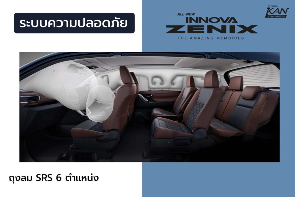 innova-2023-01-9-1024x683 All New Toyota Innova ZENIX ราคาเริ่ม 1,379,000 บาท