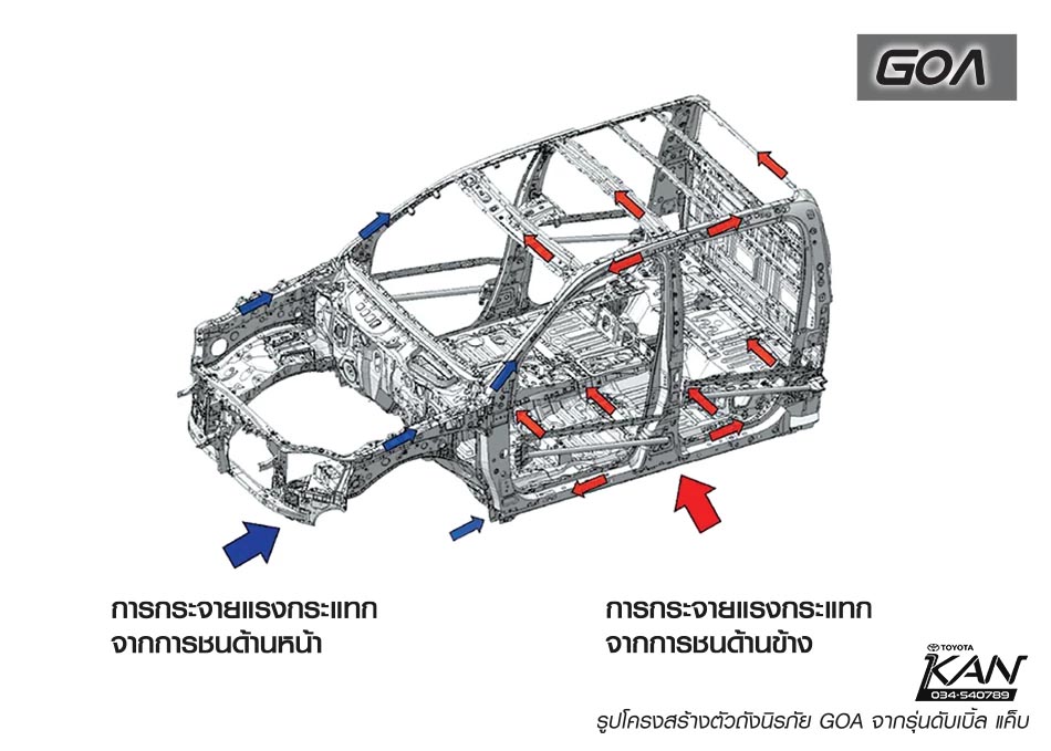 13 PRERUNNER DUBBLE CAP หน้าใหม่