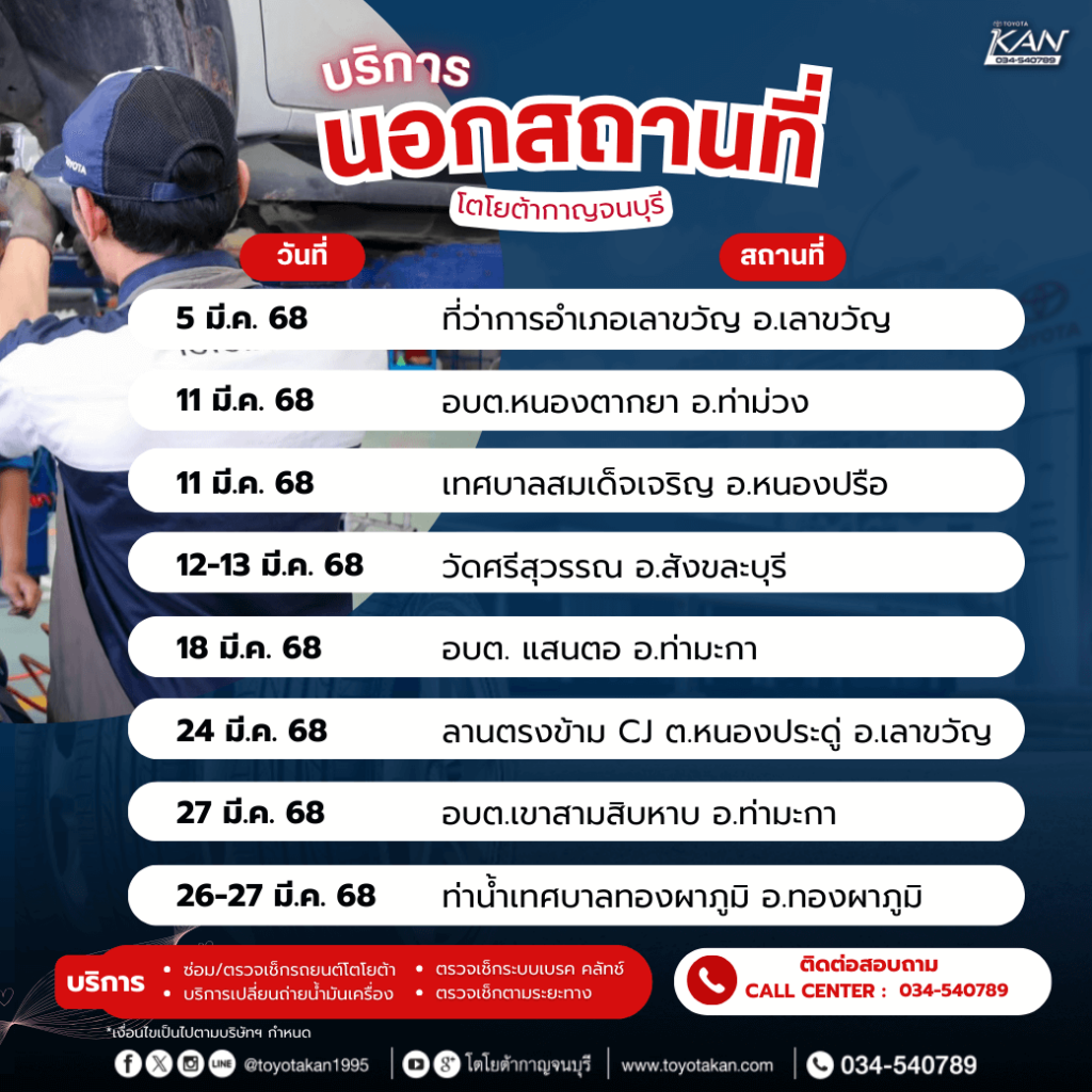 โปรบริการเดือน-มีนาคม-5-1024x1024 โปรโมชั่นบริการ เดือน มีนาคม