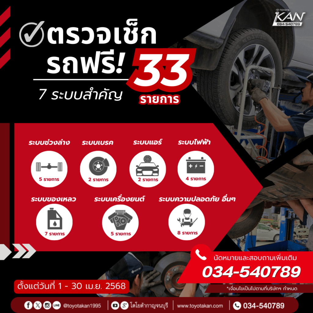 โปรบริการเดือน-เมษายน-9-1-1024x1024 โปรโมชั่นบริการ เดือน เมษายน
