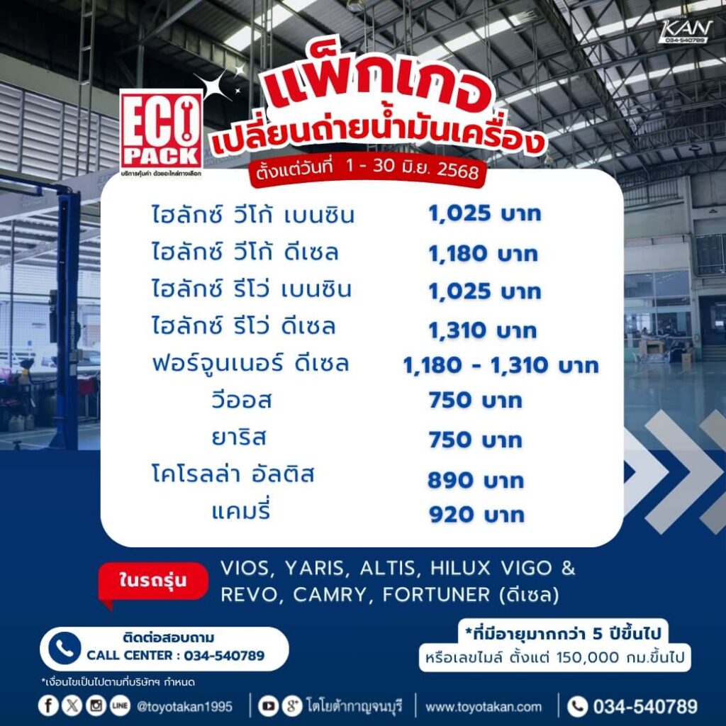 โปรบริการ-มิ.ย-10-1024x1024 โปรโมชั่นบริการ เดือน มิถุนายน