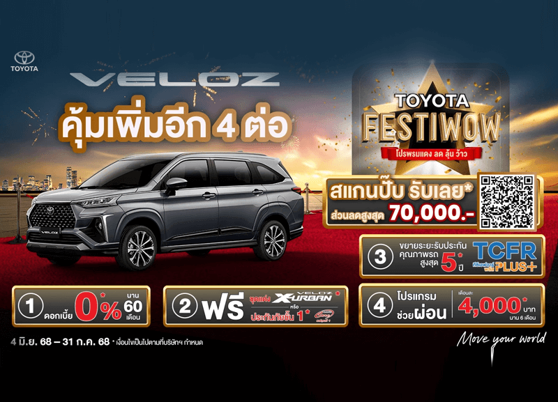 cover-veloz-1-800x577 VELOZ ข้อเสนอสุดพิเศษ