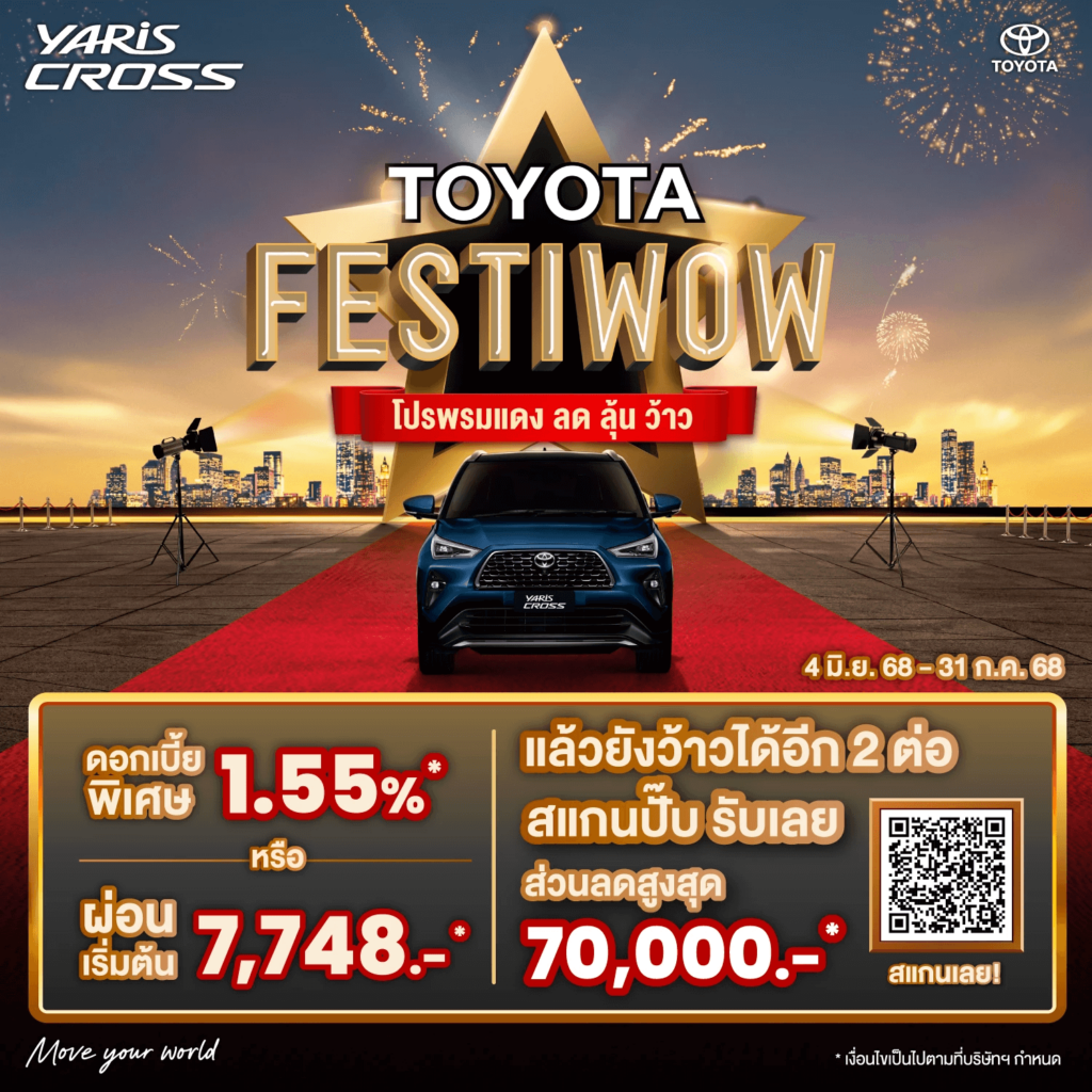 yaris-cross-1024x1024 ข้อเสนอสุดพิเศษสำหรับ Yaris Cross
