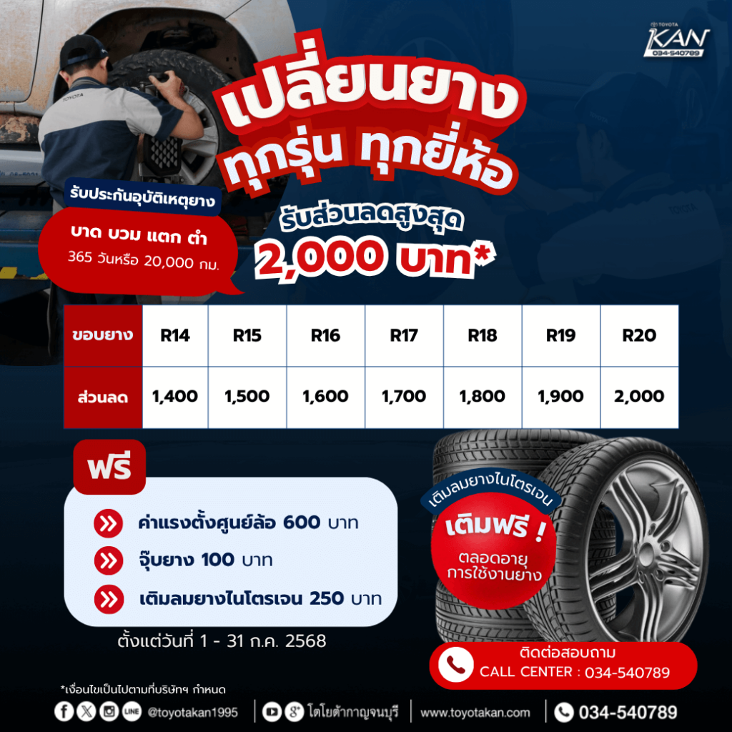 โปรบริการเดือนกรกฎาคม-7-1024x1024 โปรบริการ เดือน กรกฎาคม