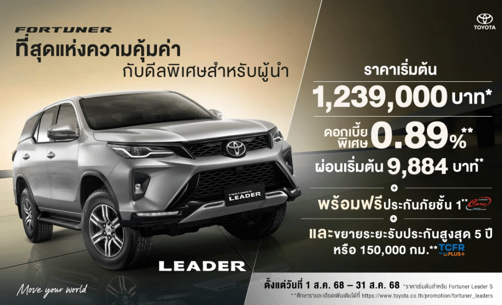 fortuner-reader-s-1024x623 FORTUNER LEADER S - FOR THE NEW GENERATION LEADER