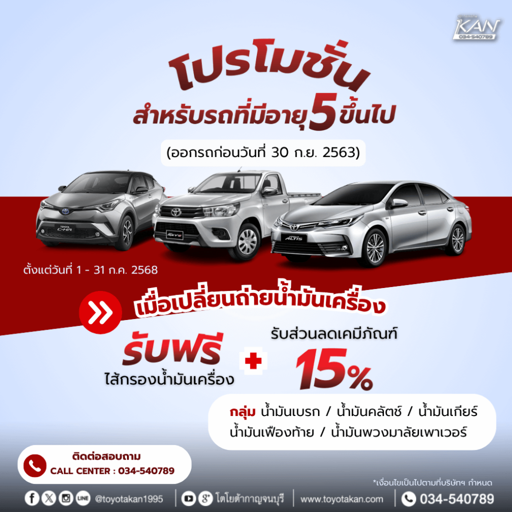 บริการกรกฎา-8-1-1024x1024 โปรบริการ เดือน กรกฎาคม