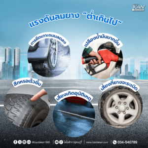 เตมลมยางไนโตรเจน-2-300x300 เติมลมยางไนโตรเจนดีอย่างไร