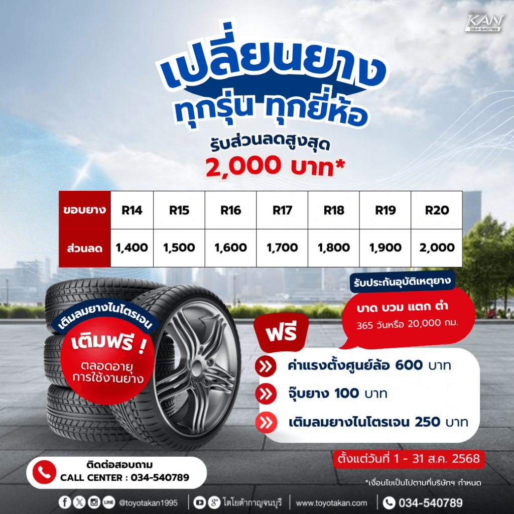 โปรบริการหลังการขาย-สิงหาคม-10-1024x1024 โปรโมชั่นบริการหลังการขาย เดือนสิงหาคม