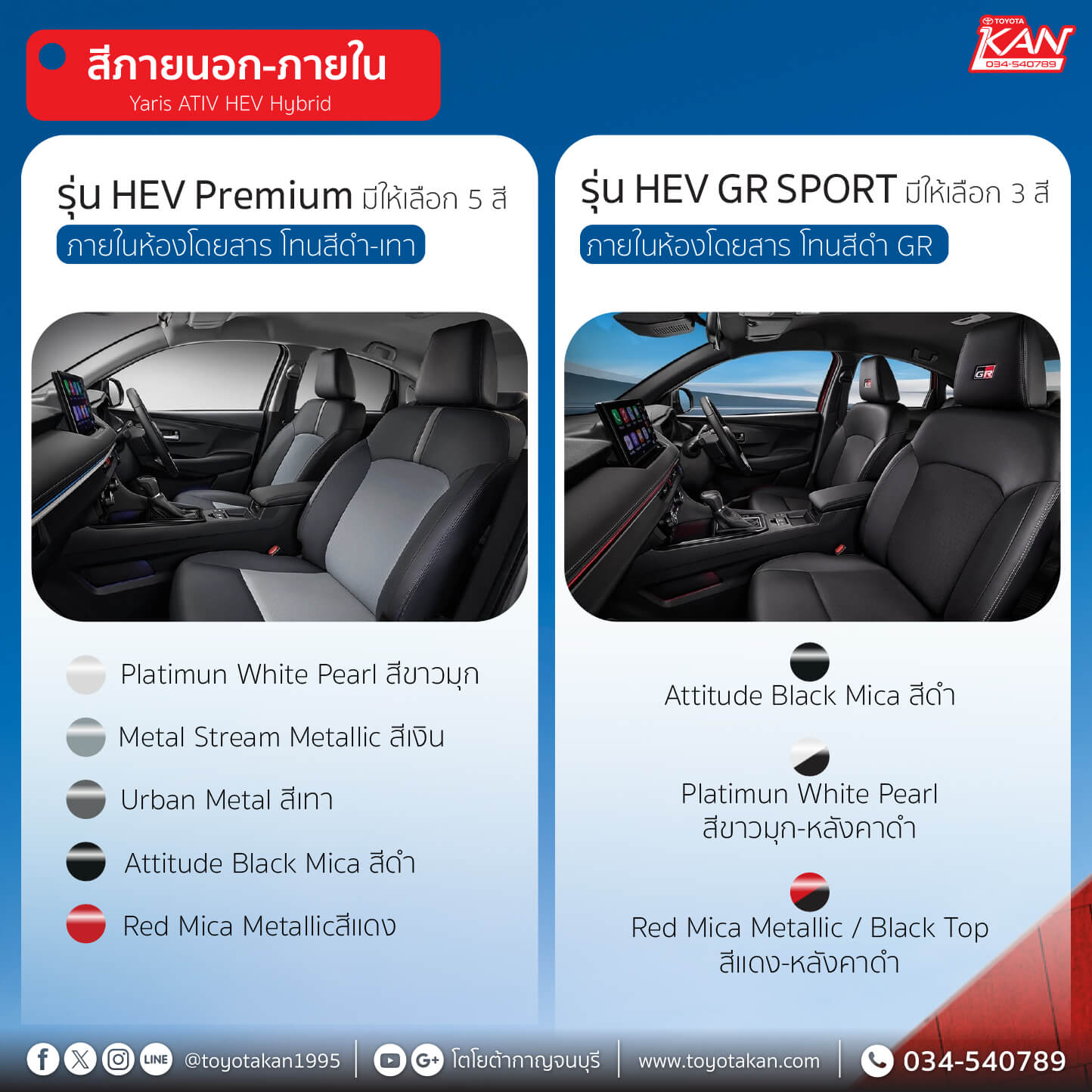 เปิดสเปค Toyota Yaris ATIV HEV 2025 - โตโยต้า กาญจนบุรี