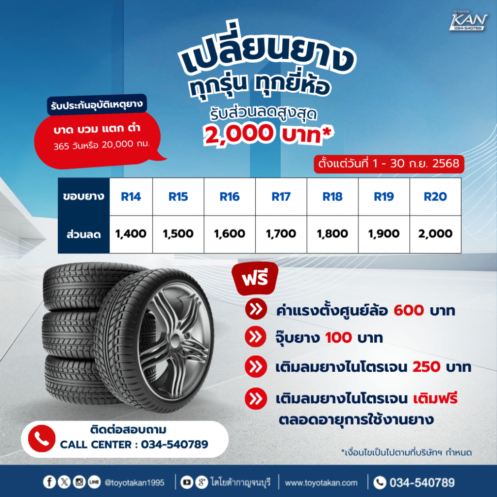 โปรบริการหลังการขาย-เดือนกันยายน-11-1-1024x1024 โปรโมชั่นบริการหลังการขาย เดือนกันยายน