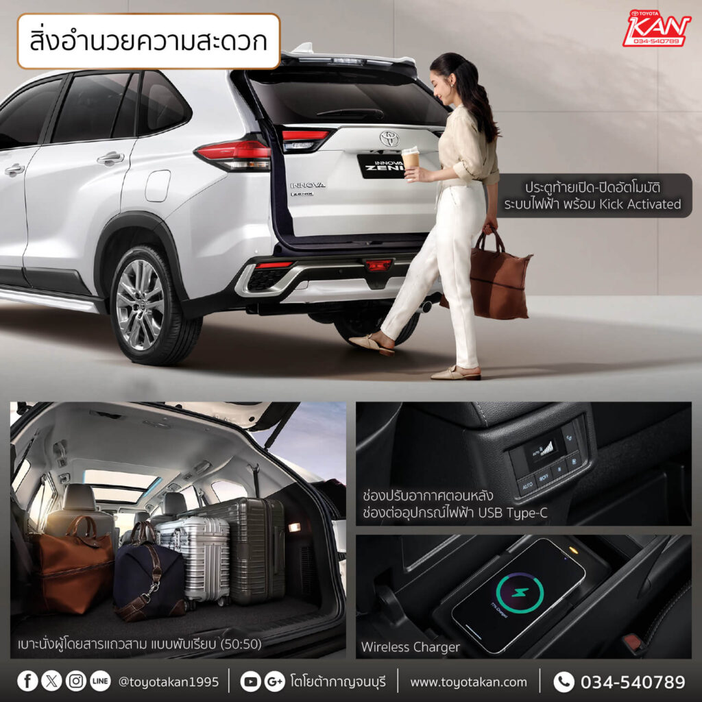 Innova-zenix-Spec-5-1024x1024 เปิดสเปค New TOYOTA INNOVA ZENIX 2025
