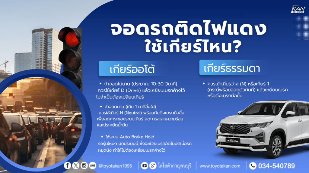 จอดรถควรใช้เกียร์ไหน-1-1024x576 จอดรถขณะติดไฟแดง ควรใช้เกียร์ไหน?