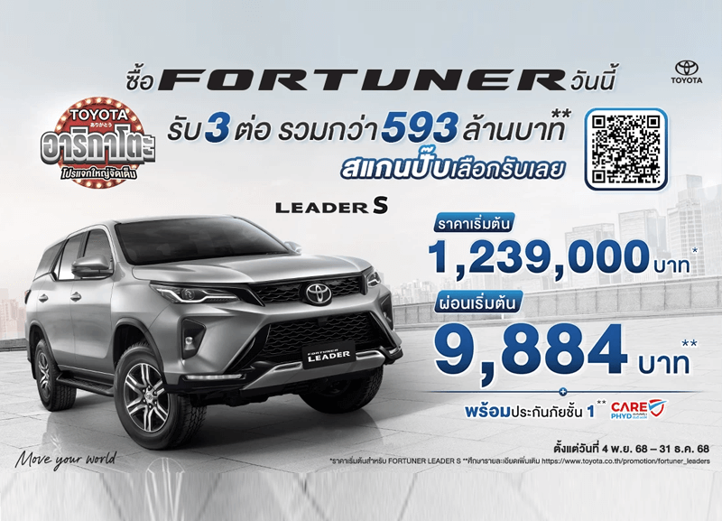 cover-furtuner-leader-s-1-800x577 FORTUNER LEADER S - FOR THE NEW GENERATION LEADER