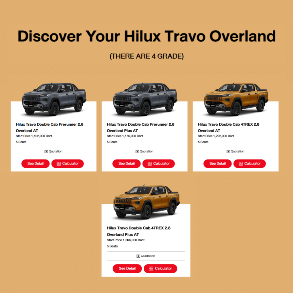 cover-travo-overland2-1024x1024 เปิดสเปค Hilux Travo Overland