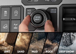 travo-overland4-1-300x215 เปิดสเปค Hilux Travo Overland